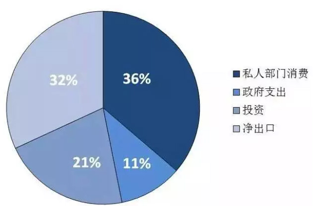 爱尔兰投资移民项目2016大事件盘点