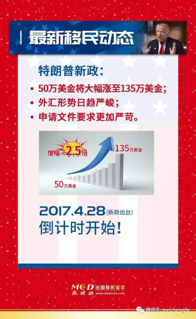 全球资产配置与美国税务解析分享会