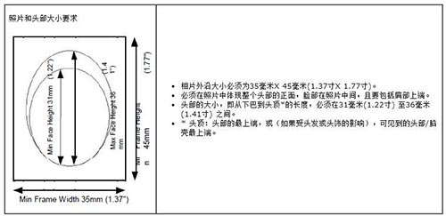 加拿大旅游签证照片尺寸要求