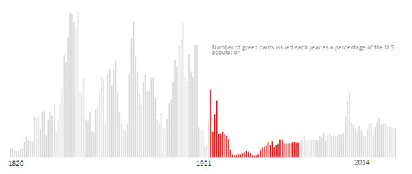 中国每年失踪人口_中国每年移民人口