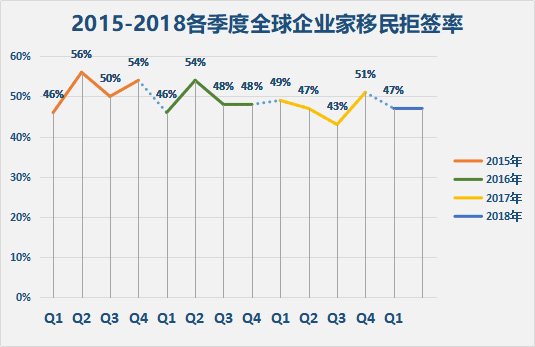 广安农林牧渔业gdp_宿迁市2015年国民经济和社会发展统计公报(2)
