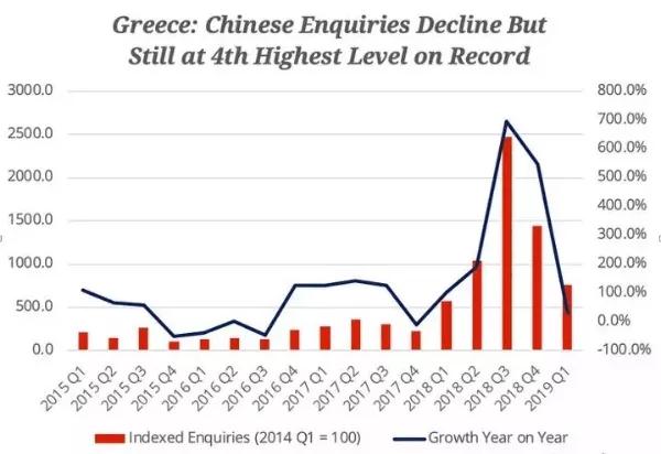 希腊 中国投资者.jpg