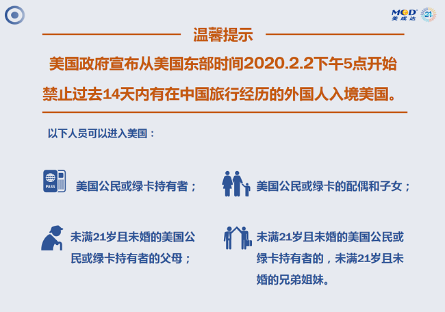 1583808504831039.png 入境usa.png