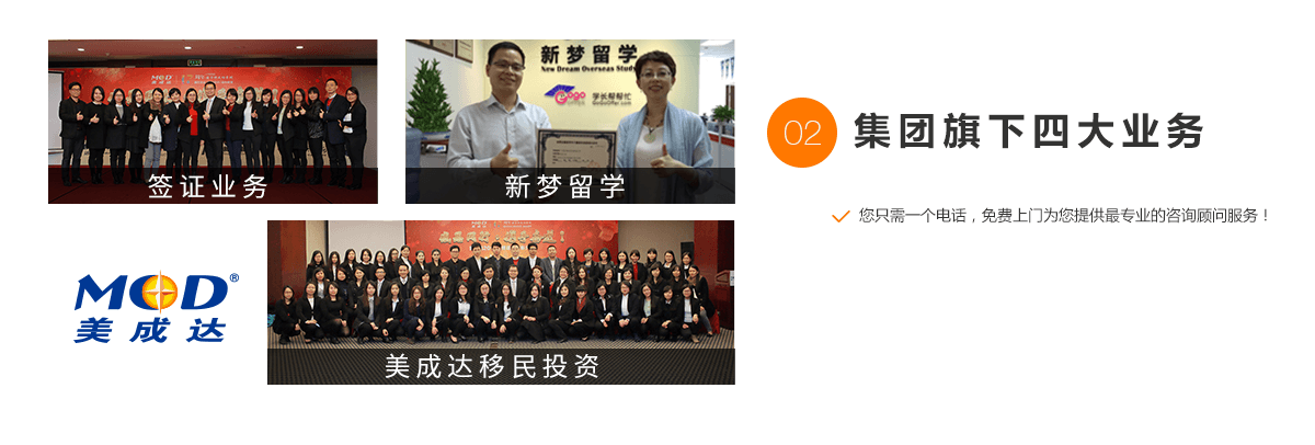 美国投资移民