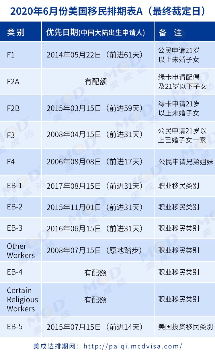 2020年6月排期.jpg